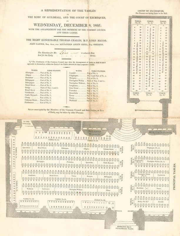 En representasjon av bordene i Guildhall, London, 8. desember 1852 av English School
