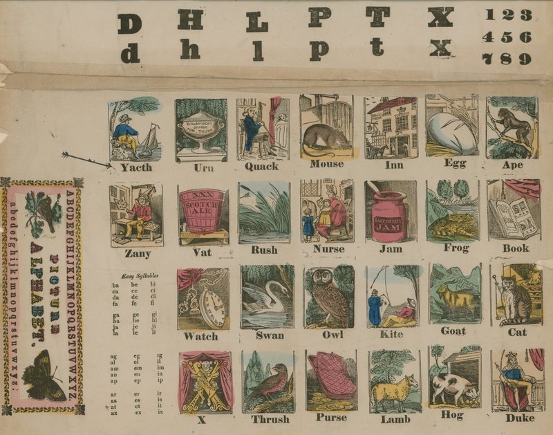 A til Å-alfabet, rundt 1800 av English School
