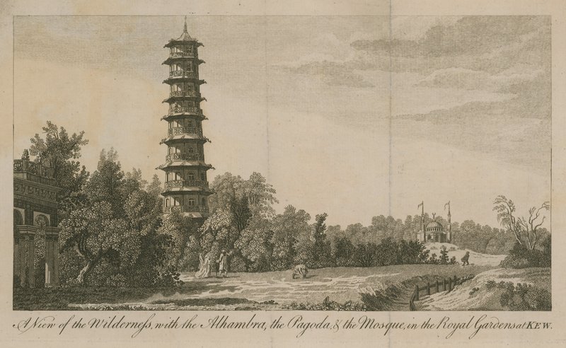 En utsikt over villmarken med Alhambra, pagoden og moskeen i Royal Gardens at Kew av English School