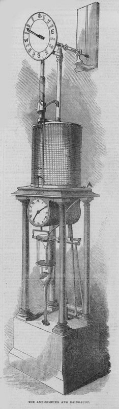 Et besøk til Lloyds - forsikringen av skip: The Anemometer og Raingauge av English School