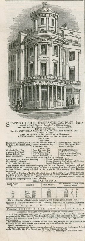 Annonse for Scottish Union Insurance Company av English School