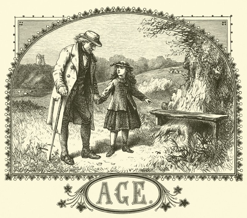 Alder av English School
