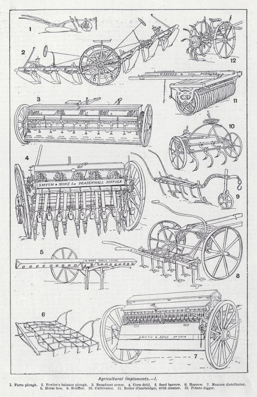 Landbruksredskaper (litho) av English School
