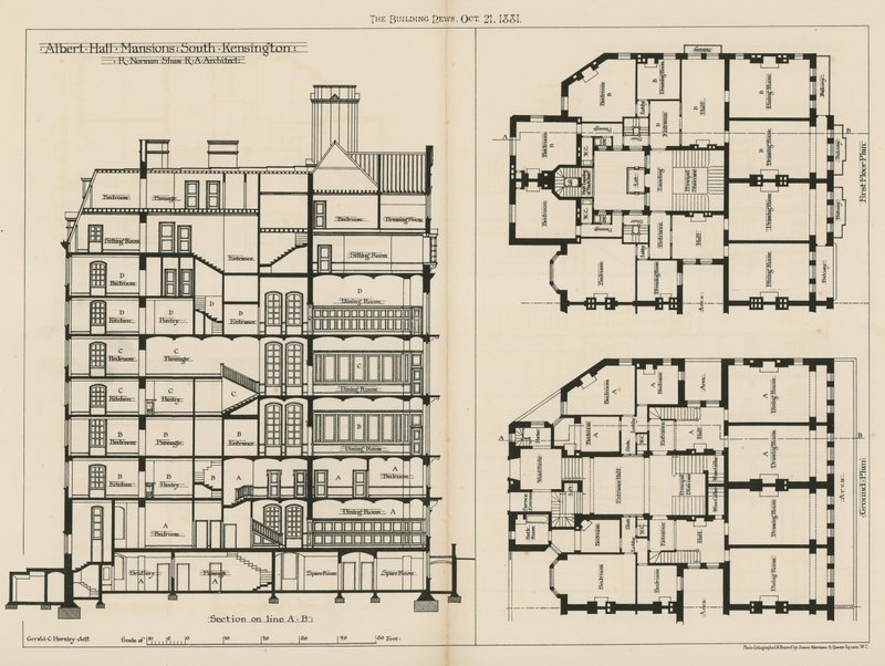 Albert Hall Mansions, South Kensington av English School