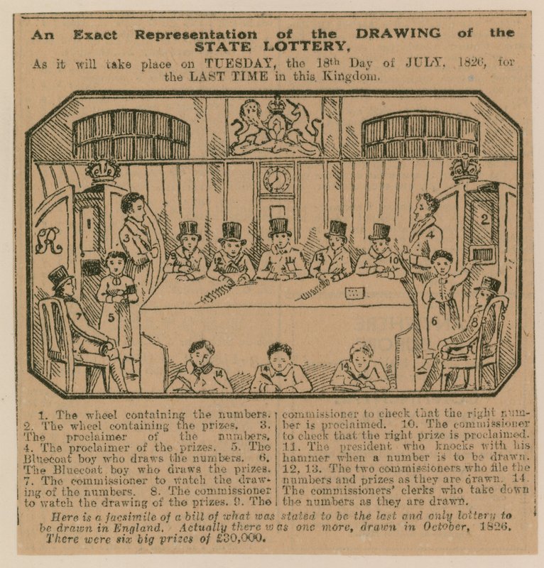 En nøyaktig fremstilling av trekningen av Statslotteriet slik den vil finne sted 18. juli 1826 for siste gang i Kongeriket av English School