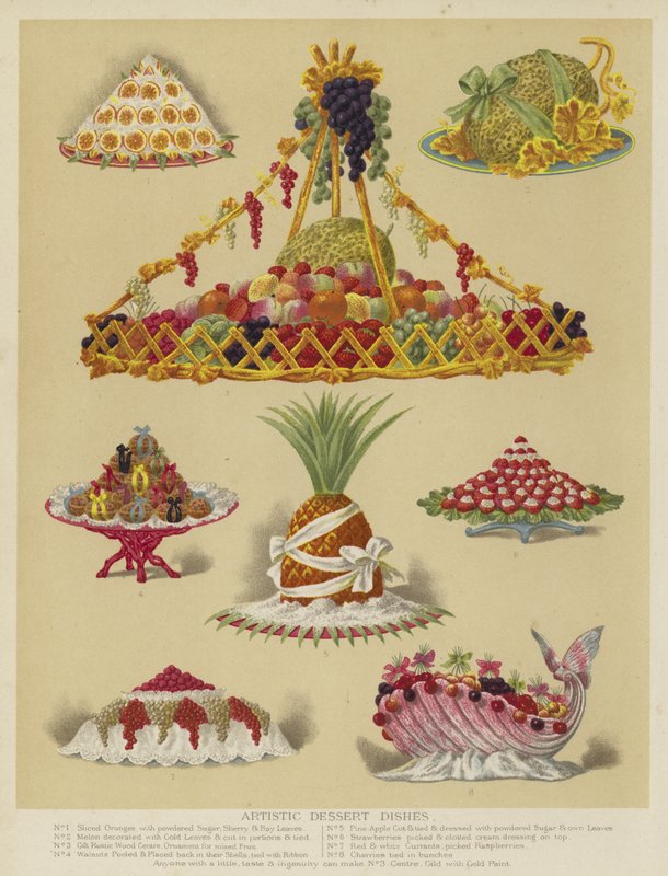 Kunstneriske dessertretter av English School