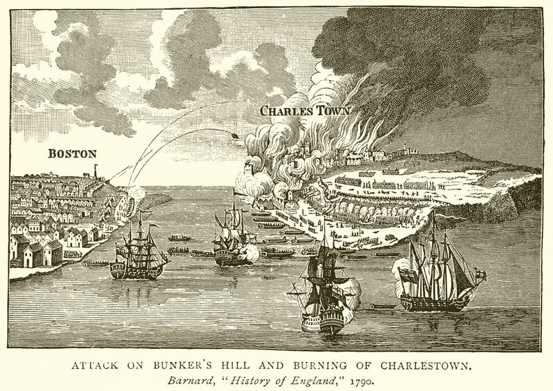Angrep på Bunkers Hill og Burning of Charlestown av English School