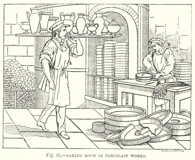 Bakerom i Porcelain Works (gravering) av English School
