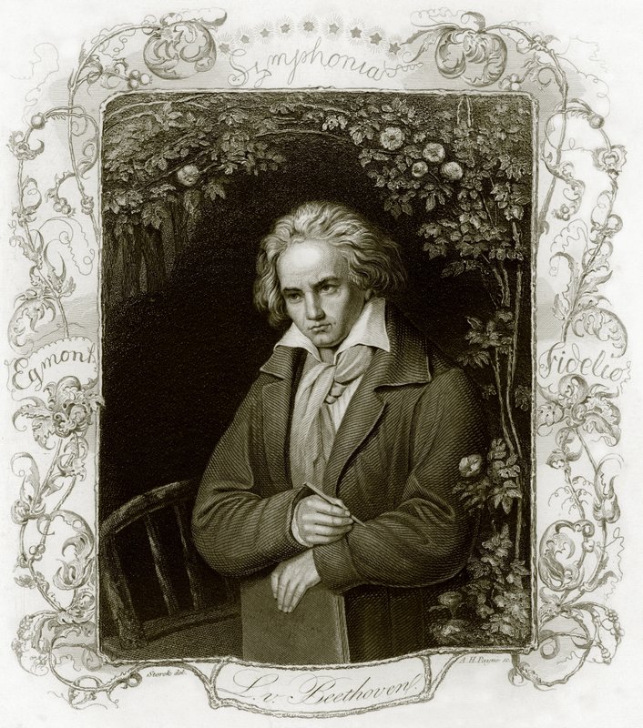 Beethoven av English School