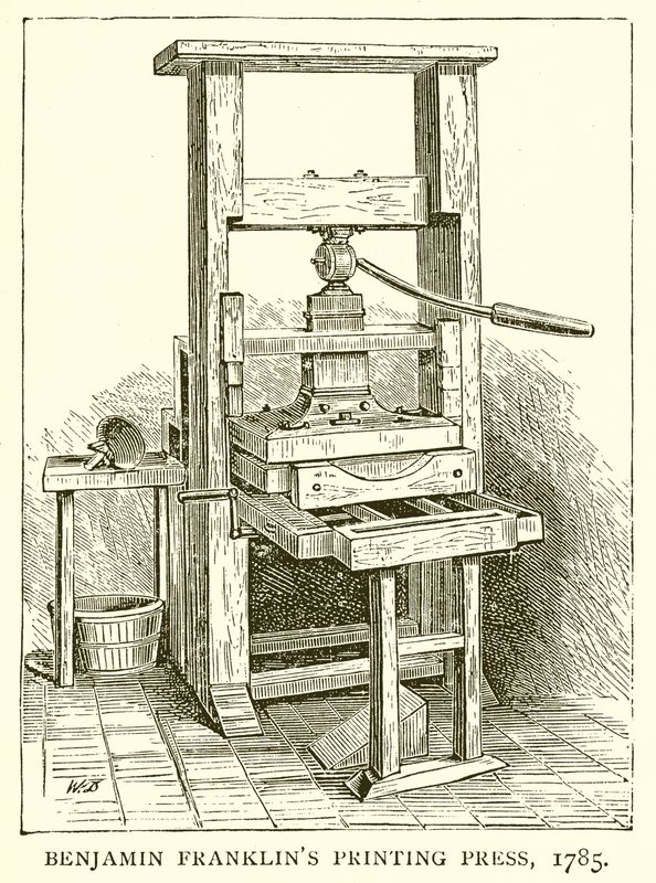 Benjamin Franklins trykkeri, 1785 av English School