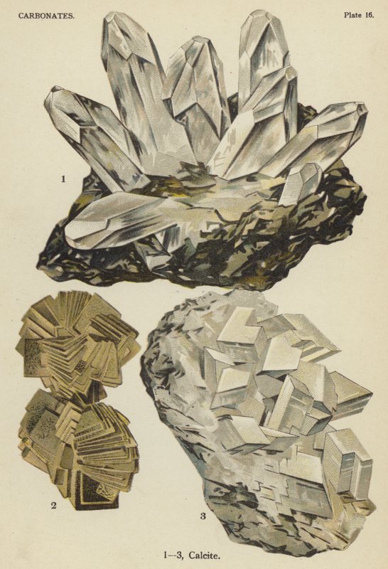 Karbonater, kalsitt (farge litho) av English School