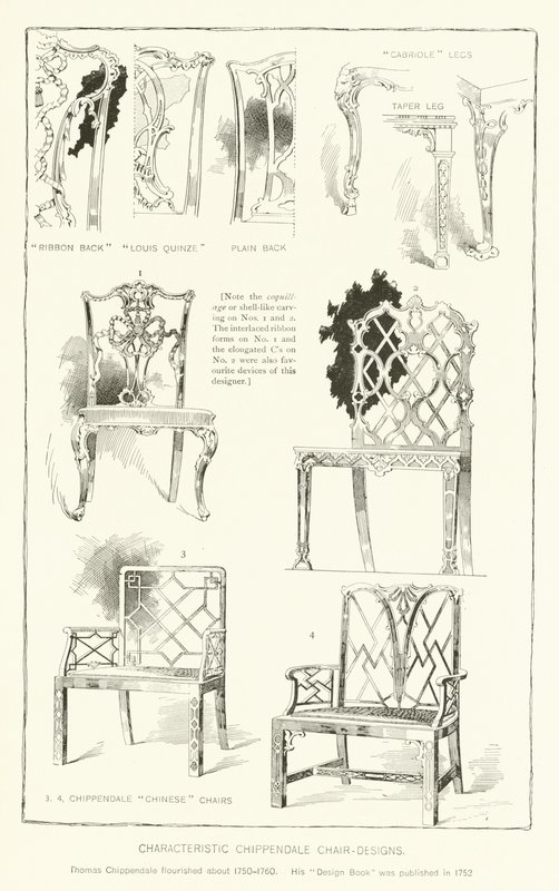 Karakteristiske Chippendale stol-design av English School