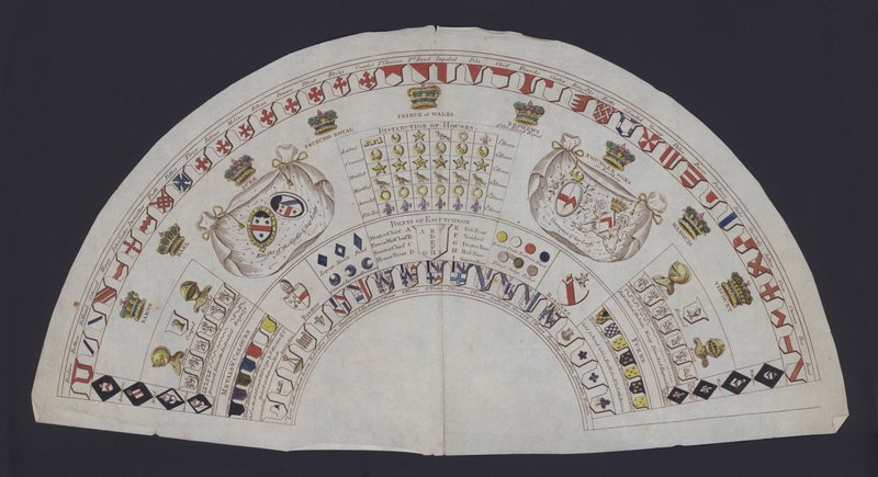 Diagram som viser rekkene og heraldiske symboler for det britiske aristokratiet (farge litho) av English School