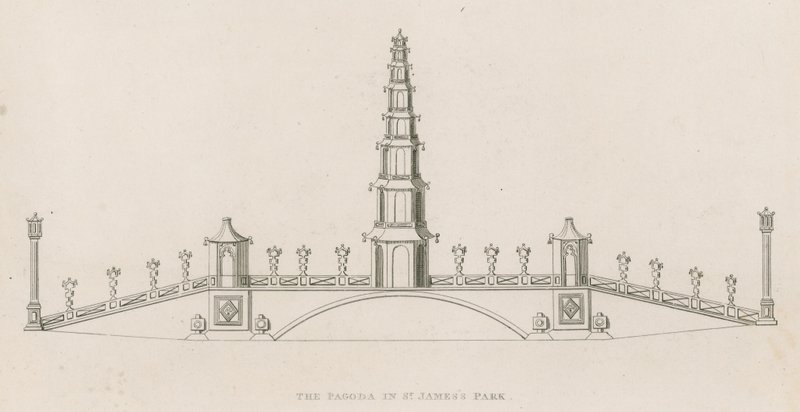 Kinesisk pagode og bro, St James