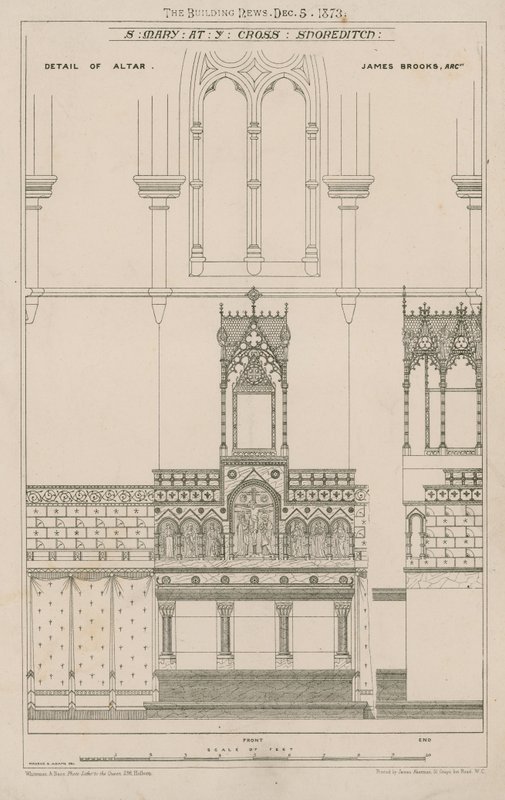 Church of St Mary at the Cross, Shoreditch av English School