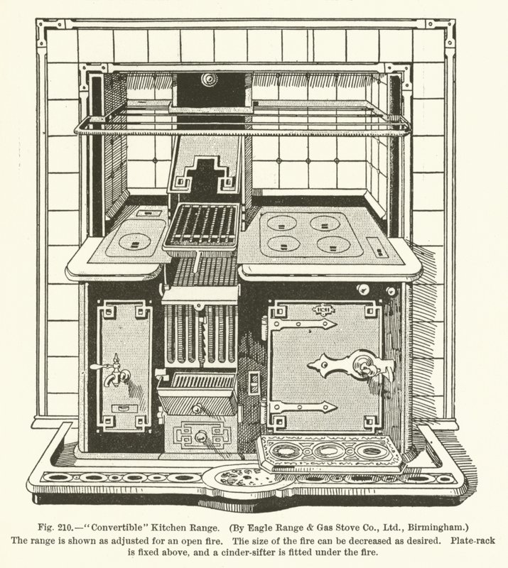 Convertible Kitchen Range, av Eagle Range and Gas Stove Company, Birmingham av English School