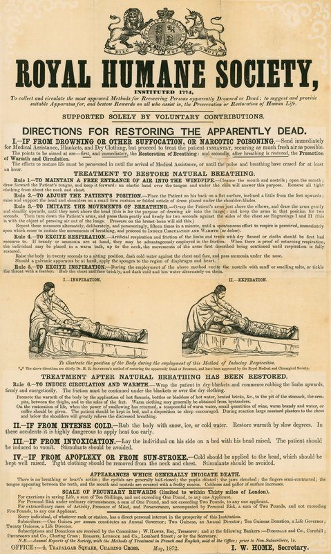 Instruksjoner for å gjenopprette de tilsynelatende døde; utstedt av Royal Humane Society, mai 1872 av English School