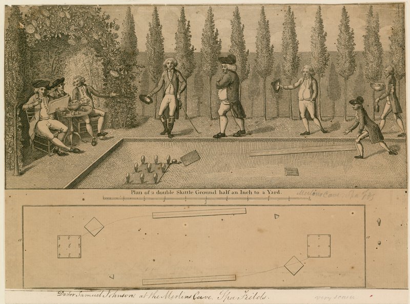 Dr Samuel Johnson ved Merlins Cave, Spa Fields av English School