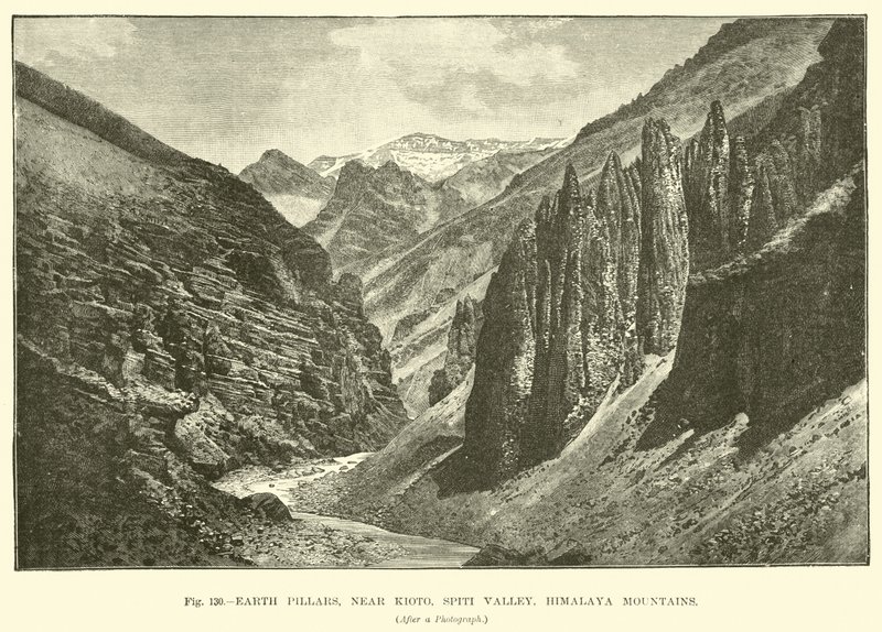 Jordsøyler, nær Kioto, Spiti-dalen, Himalaya-fjellene av English School