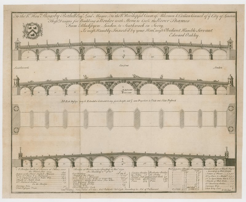 Edward Oakleys designer for Blackfriars Bridge av English School