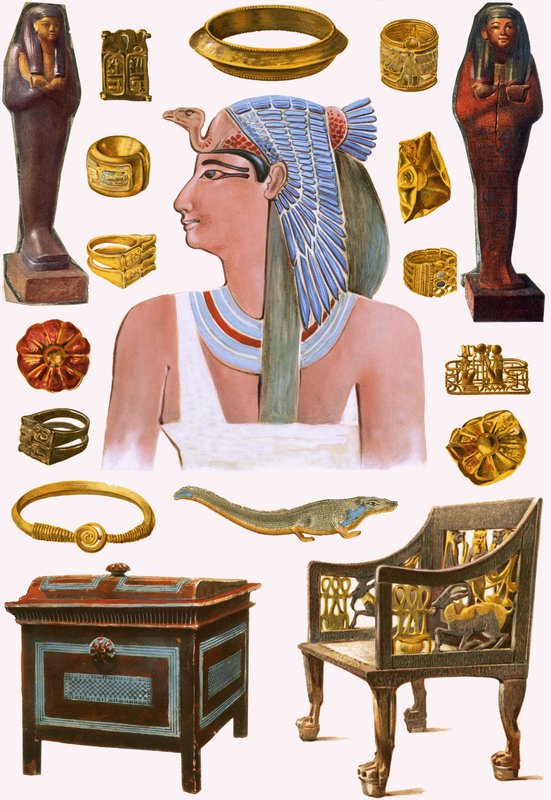 egyptere av English School