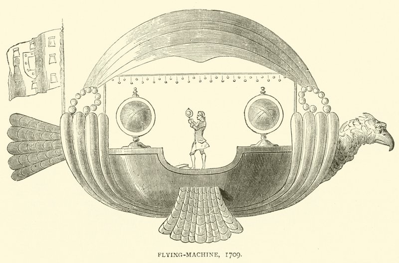 Flying-Machine, 1709 av English School