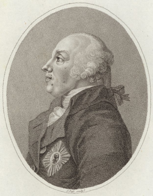 Fredrik Vilhelm II av Preussen av English School
