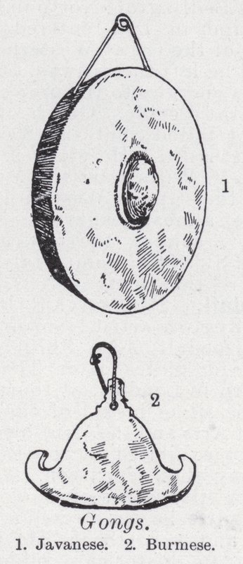 Gongs (litho) av English School