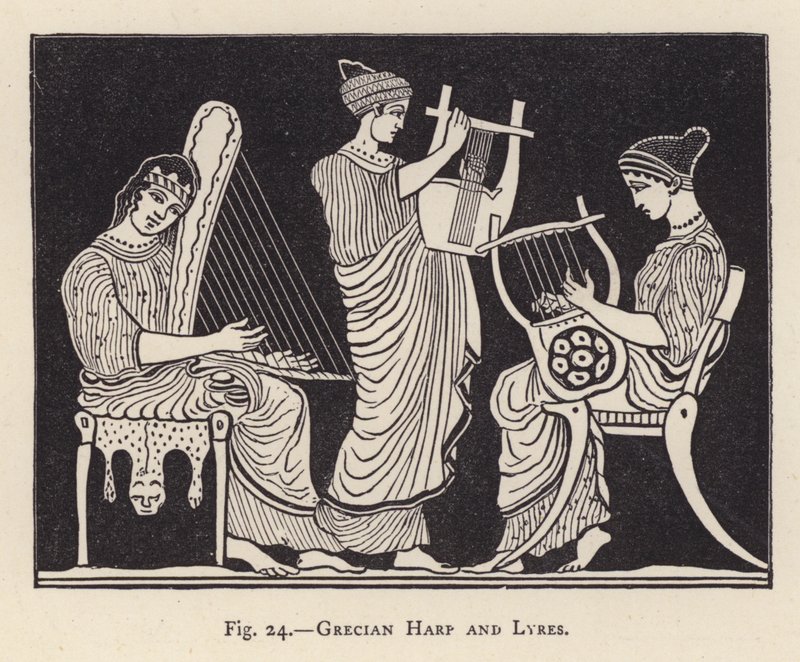 Gresk harpe og lyre (gravering) av English School