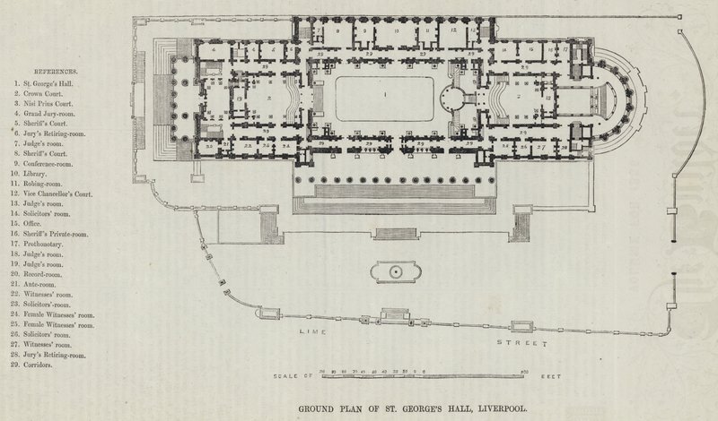 Grunnplan for St George