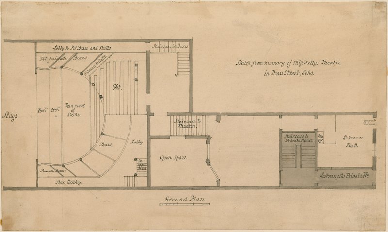 Grunnplan for Miss Kellys Theatre (Royalty Theatre), Dean Street, Soho, London av English School
