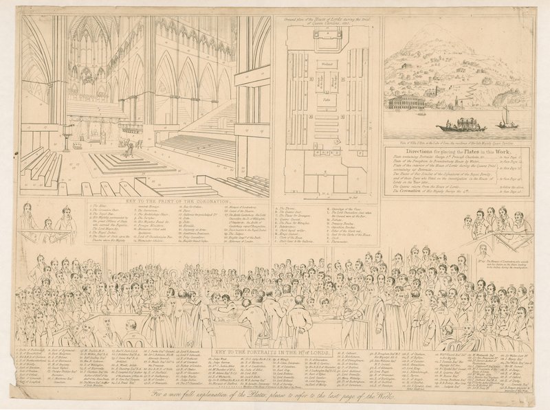 House of Lords under den viktige etterforskningen i 1820 av English School