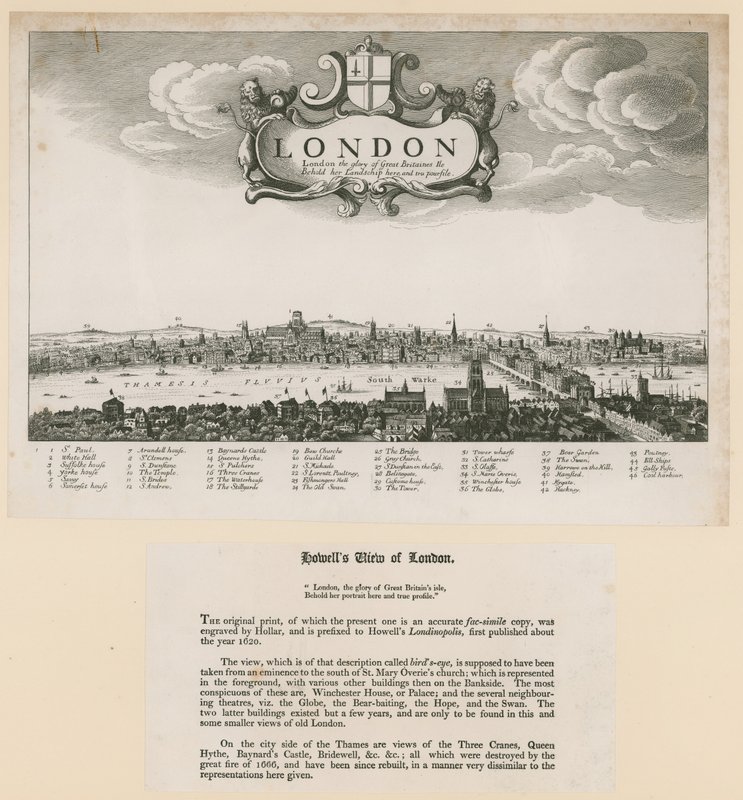 Howells utsikt over London av English School