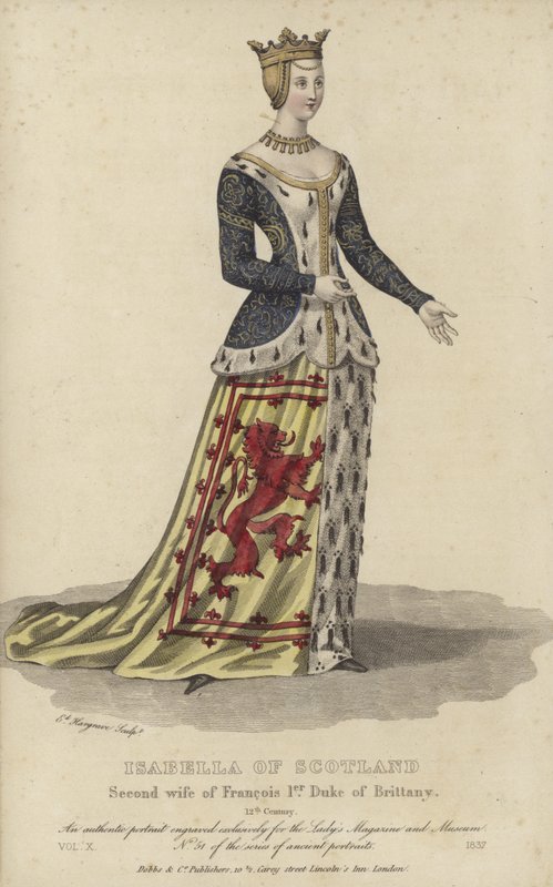 Isabella fra Skottland av English School