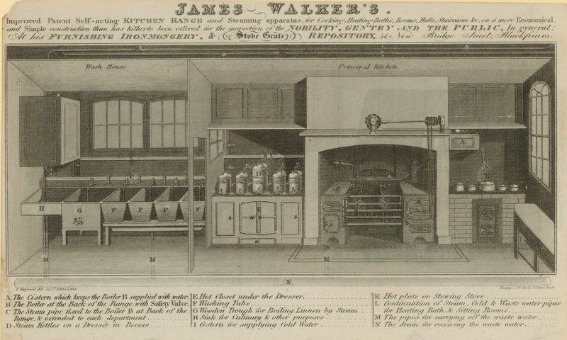 James Walkers forbedret patenterte selvvirkende kjøkkenserie av English School