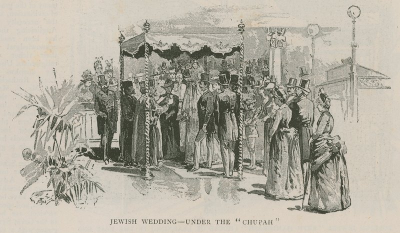 Jødisk bryllup - under Chupah av English School