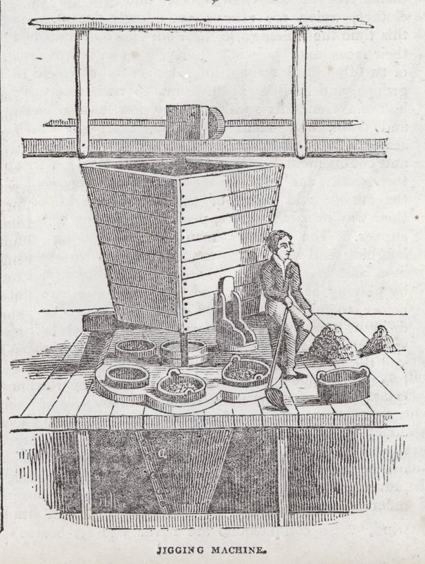 Jigging maskin, Cornish kobbergruve (gravering) av English School