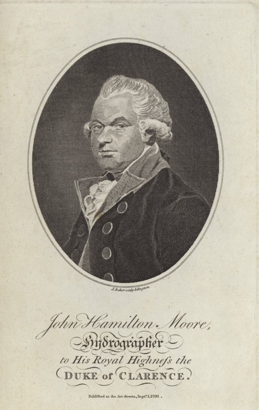 John Hamilton Moore av English School