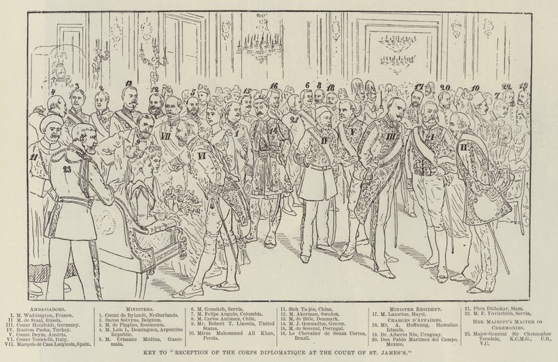 Nøkkel til "Reception of the Corps Diplomatique ved Court of St James