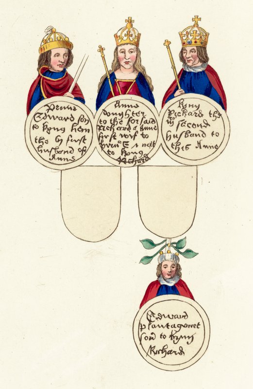King Richard III etc (farget gravering) av English School