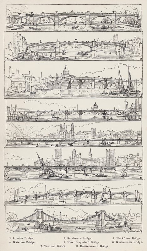 London Bridge, Southwark Bridge, Blackfriars Bridge, Waterloo Bridge, New Hungerford Bridge, Westminster Bridge, Vauxhall Bridge, Hammersmith Bridge (gravering) av English School