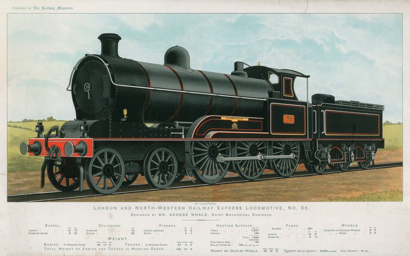 London og North-Western Railway Express Lokomotiv av English School