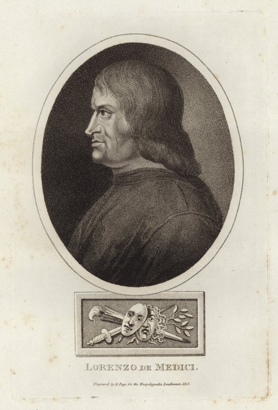 Lorenzo de Medici av English School