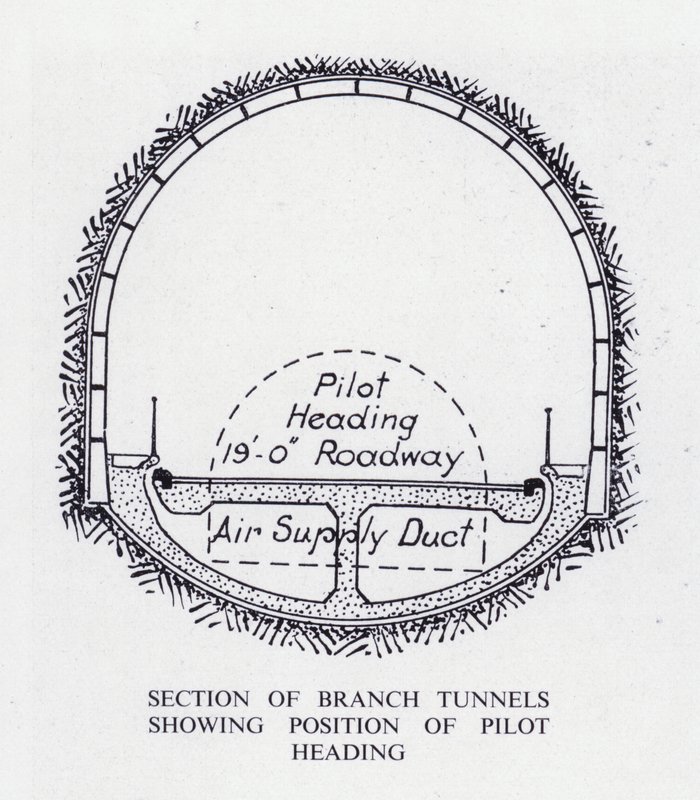 Mersey Tunnel: Seksjon av grentunneler som viser posisjonen til pilotens kurs (litho) av English School