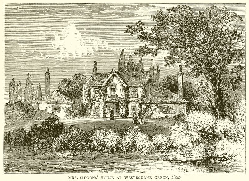 Mrs. Siddons House i Westbourne Green, 1800 av English School
