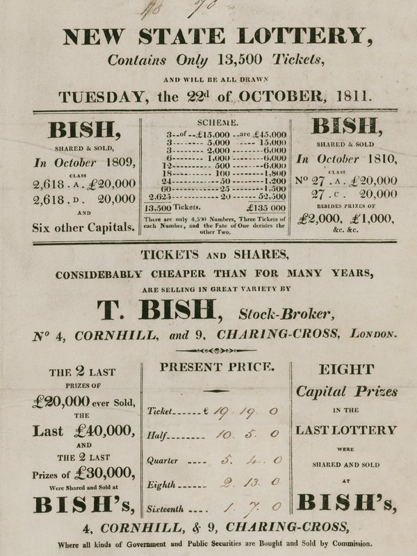 New State Lottery, drevet av T. Bish, aksjemegler, 4 Cornhill og 9 Charing Cross, London av English School