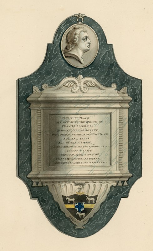 Norwood kirkegård; graven til Francis Ayscough fra Southall, Middlesex, døde 1788 av English School