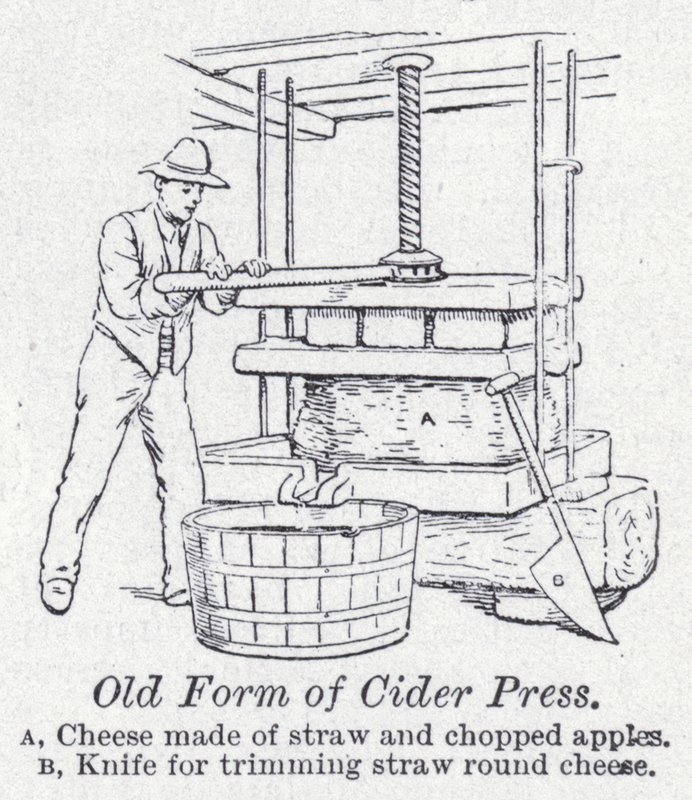 Gammel form for ciderpresse (litho) av English School