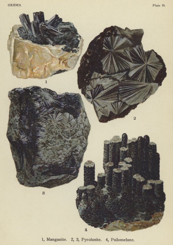 Øgler, Manganitt, Pyrolisite, Psilomelane (fargestein) av English School