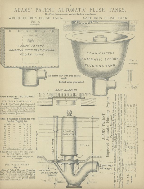 Side fra arkitektens, landmålerens og ingeniørens kompendium 1892 (gravering) av English School